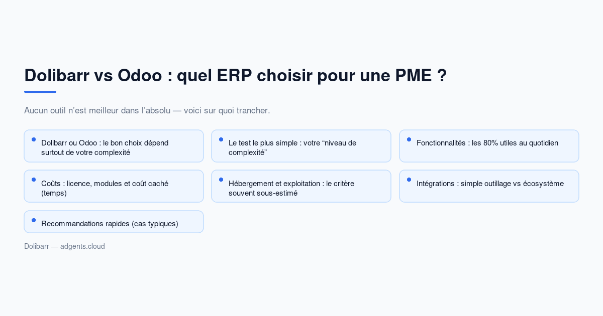 Dolibarr vs Odoo : quel ERP choisir pour une PME ? (comparatif 2026)