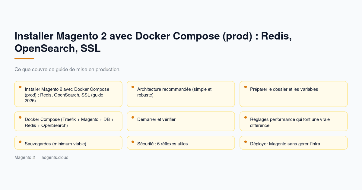 Installer Magento 2 avec Docker Compose (prod) : Redis, OpenSearch, SSL (guide 2026)