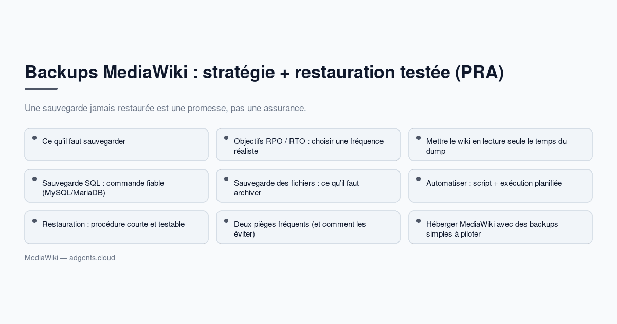 Backups MediaWiki : stratégie + restauration testée (PRA)