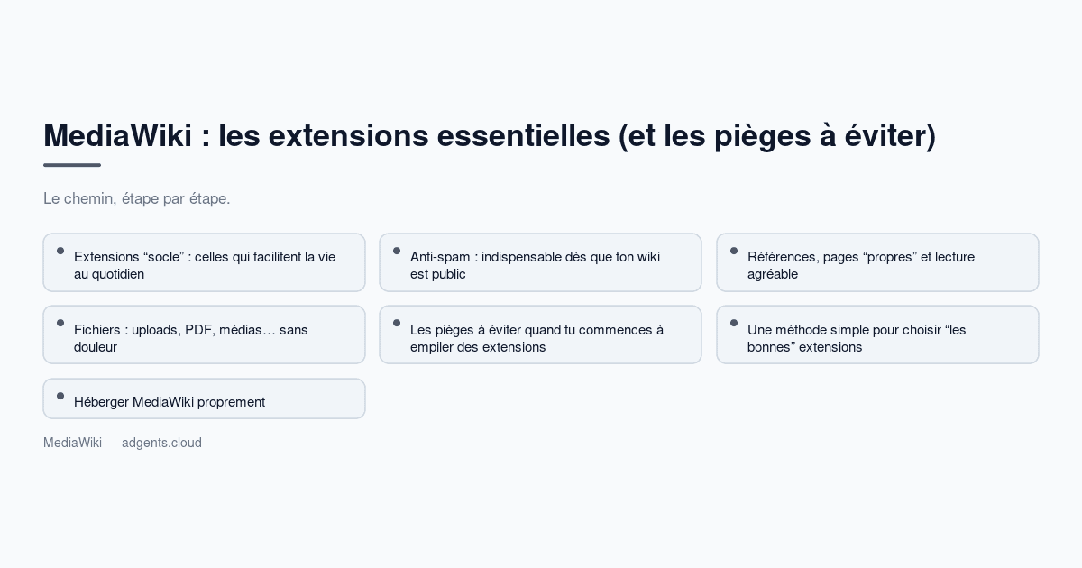 MediaWiki : les extensions essentielles (et les pièges à éviter)