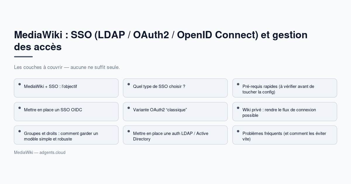 MediaWiki : SSO (LDAP / OAuth2 / OpenID Connect) et gestion des accès — guide 2026