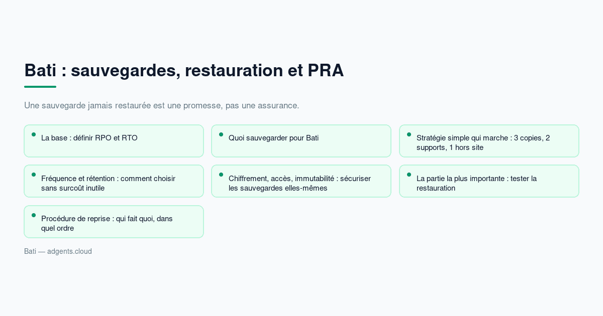 Bati : sauvegardes, restauration et PRA (guide opérationnel 2026)