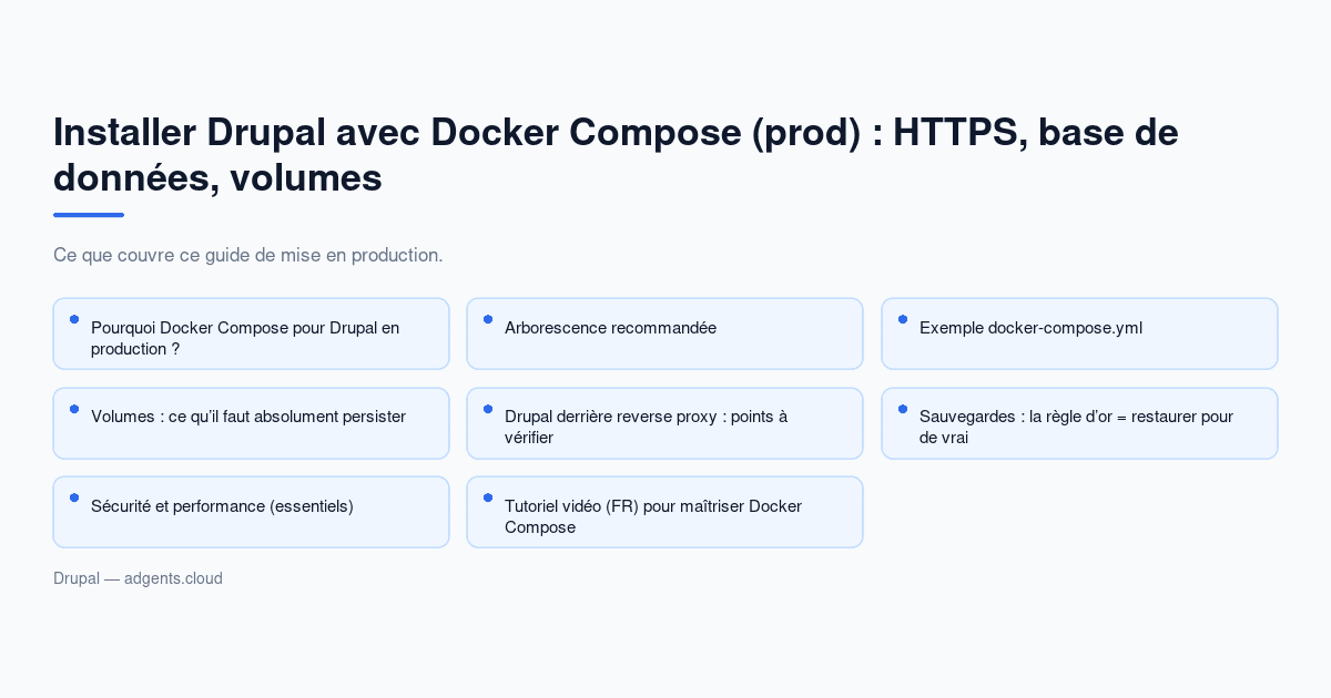 Installer Drupal avec Docker Compose (prod) : HTTPS, base de données, volumes