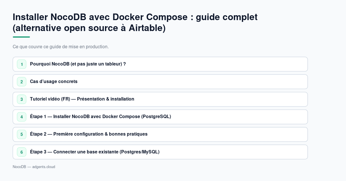 Installer NocoDB avec Docker Compose : guide complet (alternative open source à Airtable)