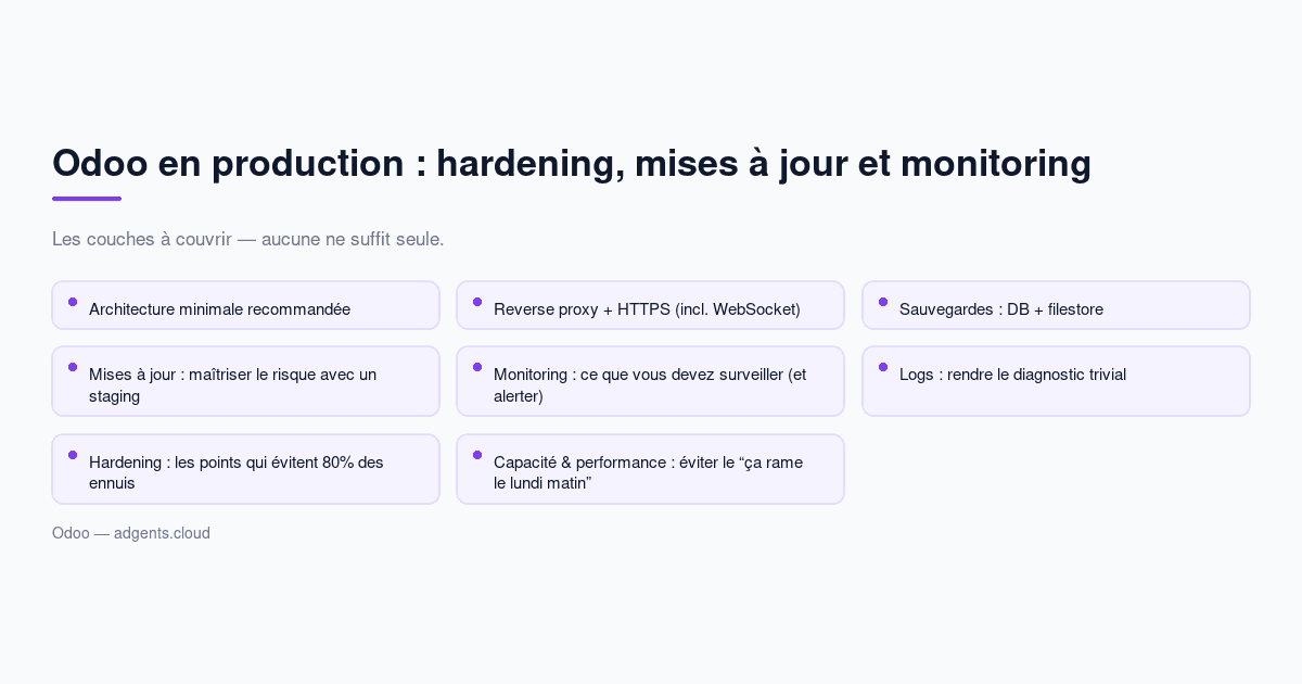Odoo en production : hardening, mises à jour et monitoring (guide 2026)