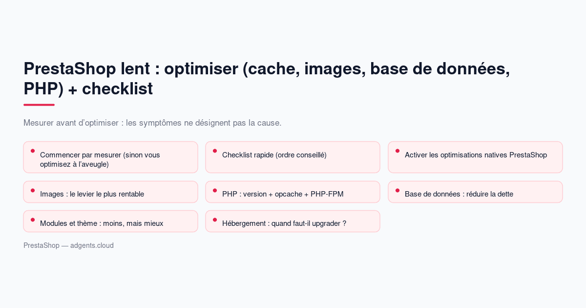 PrestaShop lent : optimiser (cache, images, base de données, PHP) + checklist