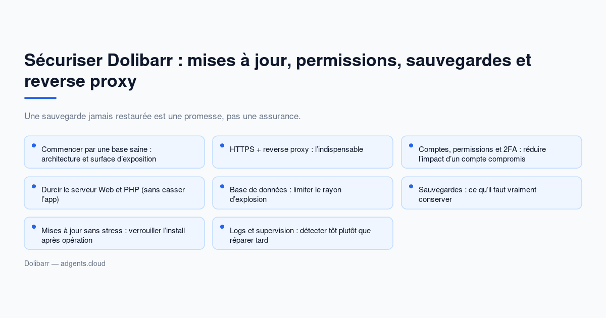 Sécuriser Dolibarr : mises à jour, permissions, sauvegardes et reverse proxy (guide 2026)