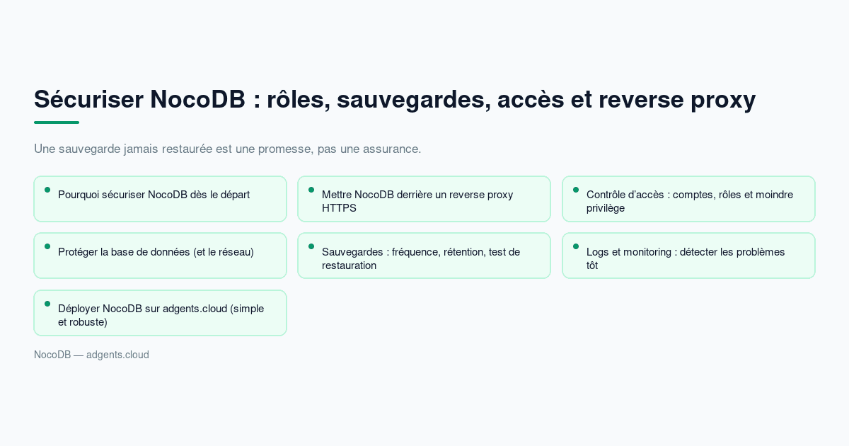 Sécuriser NocoDB : rôles, sauvegardes, accès et reverse proxy (guide 2026)