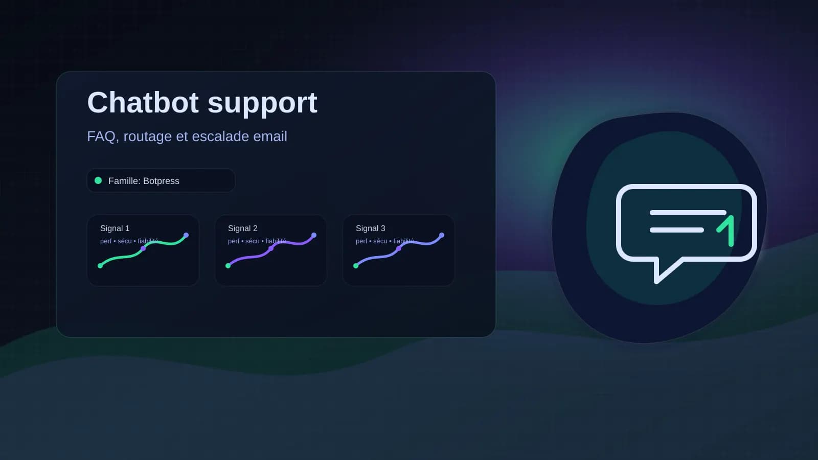 Créer un chatbot support client avec Botpress : FAQ, escalade vers un humain et email